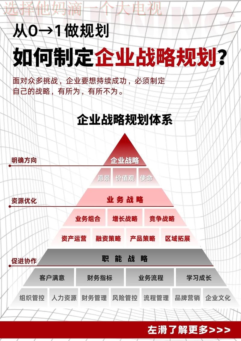 必威科技控股未来发展战略解析
