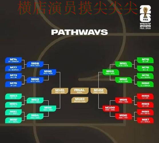 2026世界杯背景下的世界杯投注平台推荐实战拆解与玩法指南直播解析