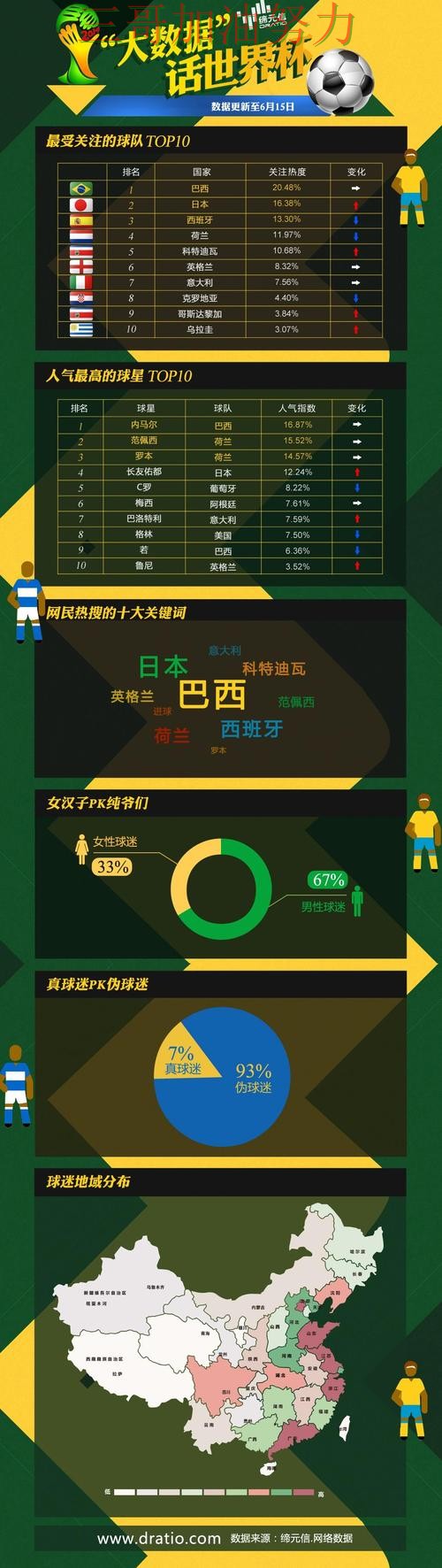 世界杯竞猜网站推荐：数据分析+直播全指南 - 世界杯赛事中心